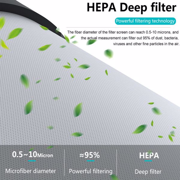 NEE Home Air Purifier Machine