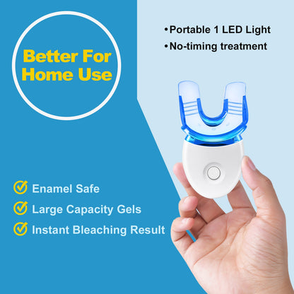 GENKENT LED Light Whitening Kit
