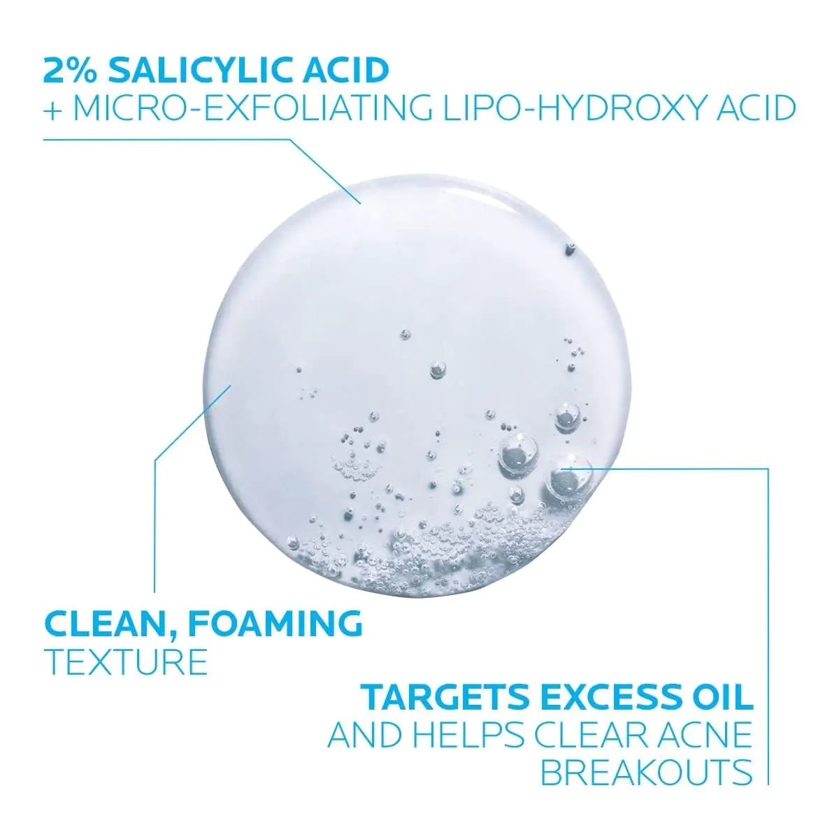 La Roche-Posay Effaclar Gel Face Cleanser