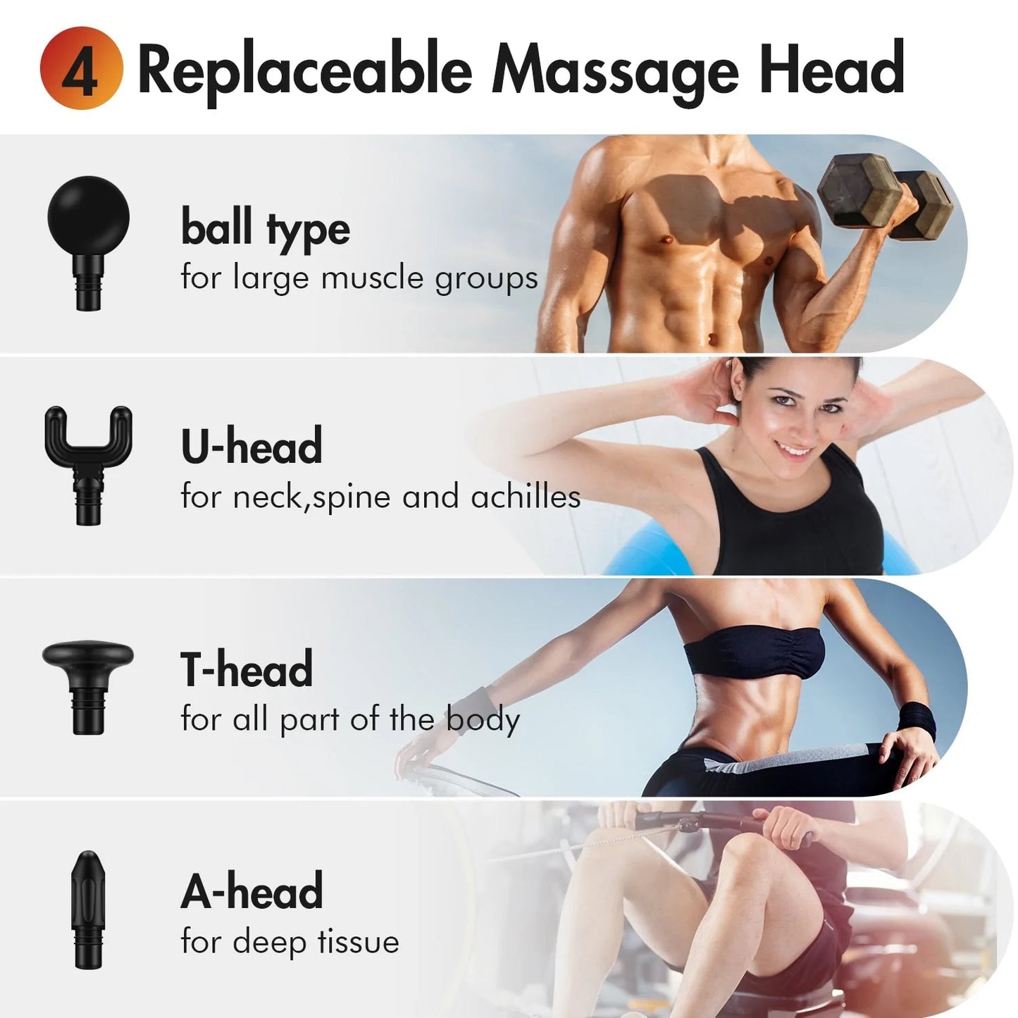 SEJOY Compact Muscle Massager Set