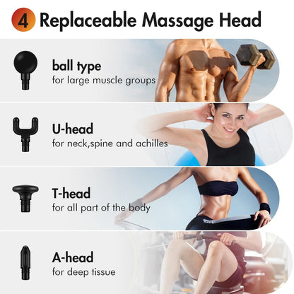 SEJOY Compact Muscle Massager Set