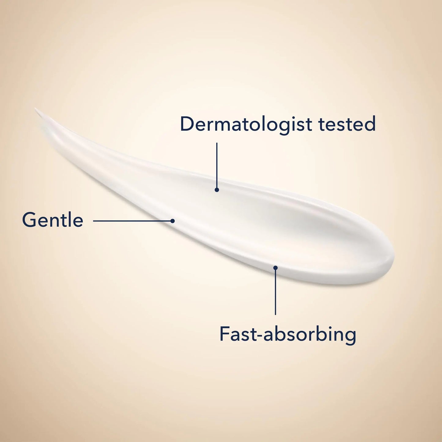 RoC Retinol Correxion Facial Filler