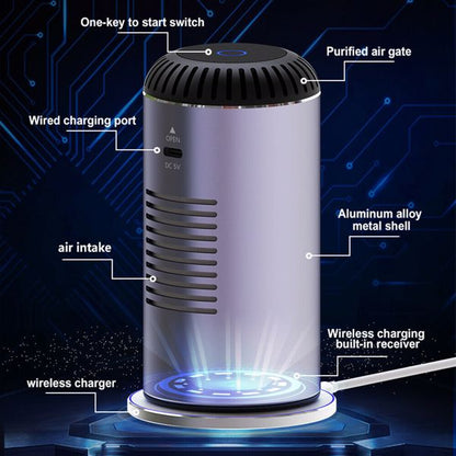 NEE Home Air Purifier Machine