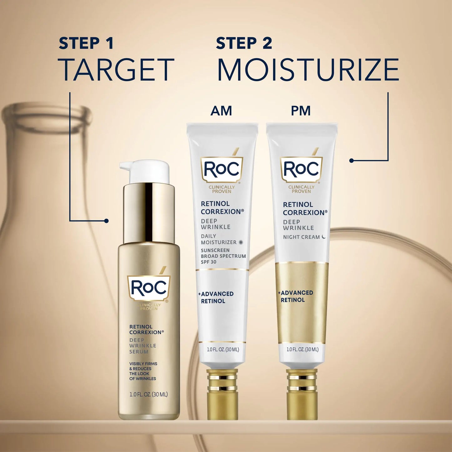 RoC Retinol Correxion Face Serum