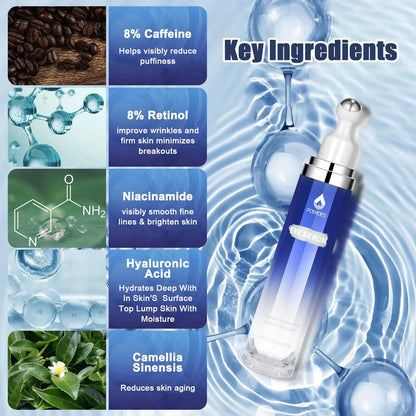 POEROES Under Eye Treatment