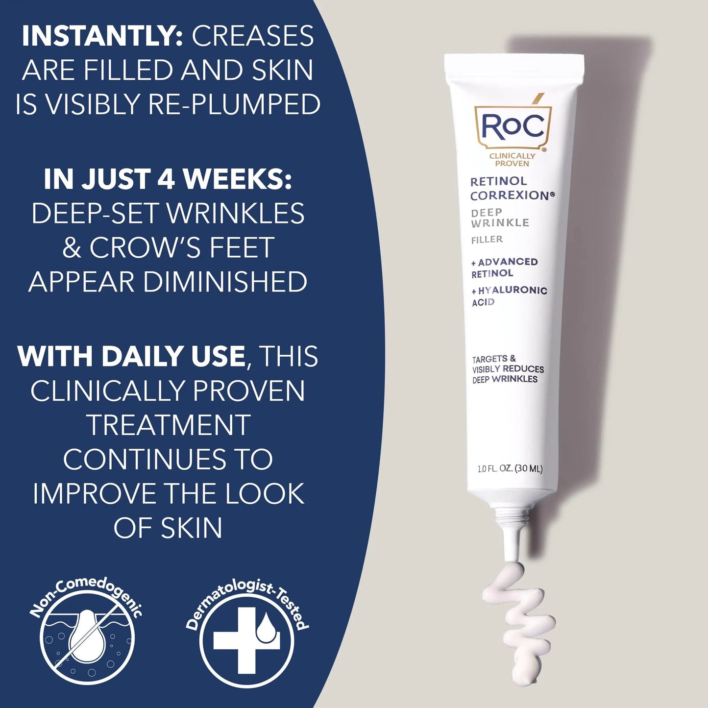 RoC Retinol Correxion Facial Filler