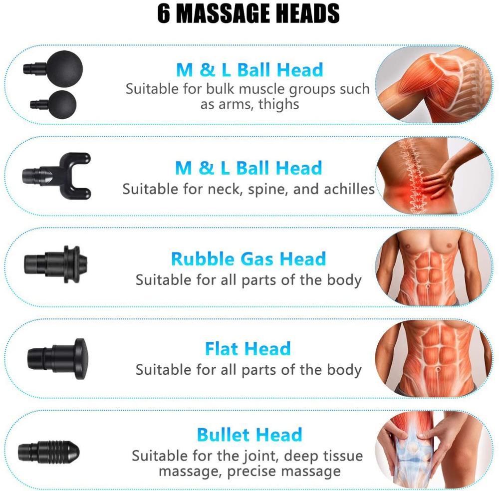 Handheld Massager Gun Set
