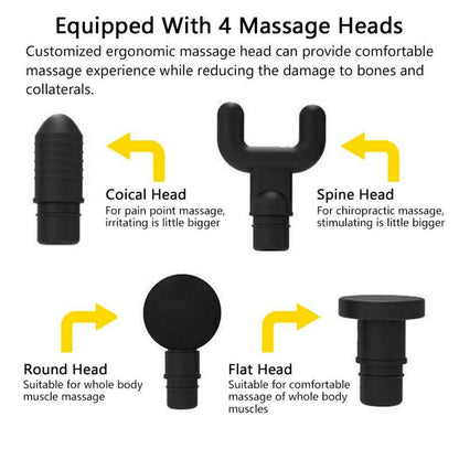 Handheld Massager Gun Set