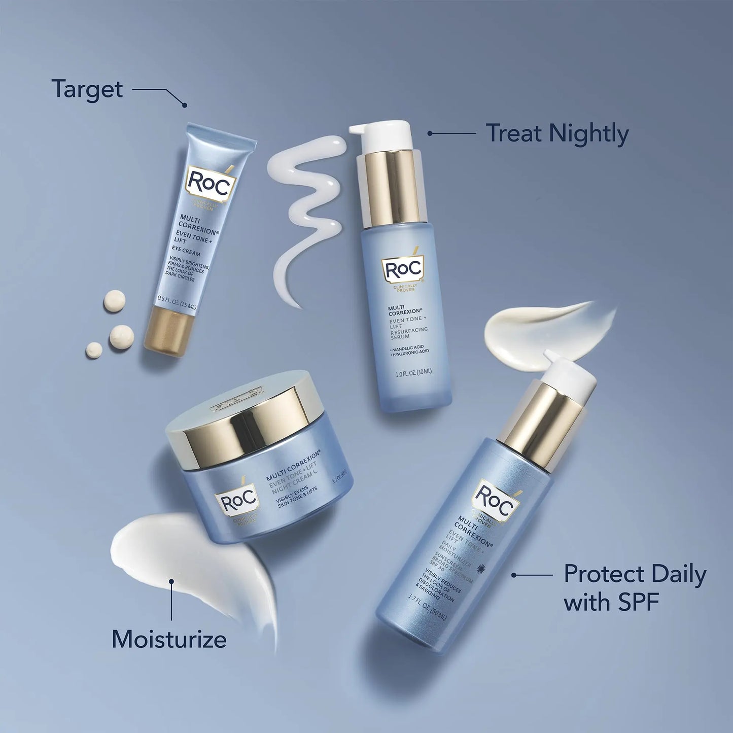 RoC Multi 5-in-1 Correxion Night Face Restoring Cream
