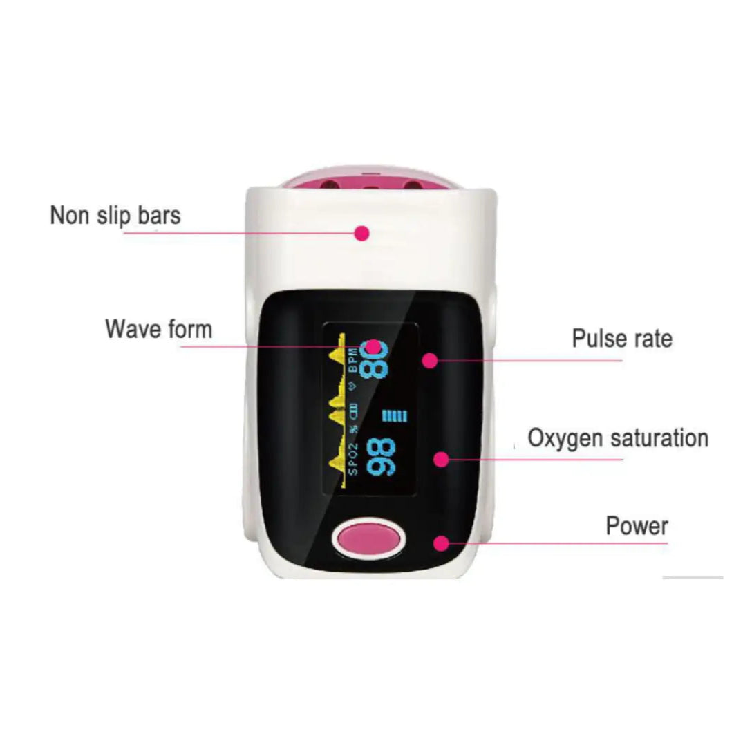 Fingertip Pulse Oximeter